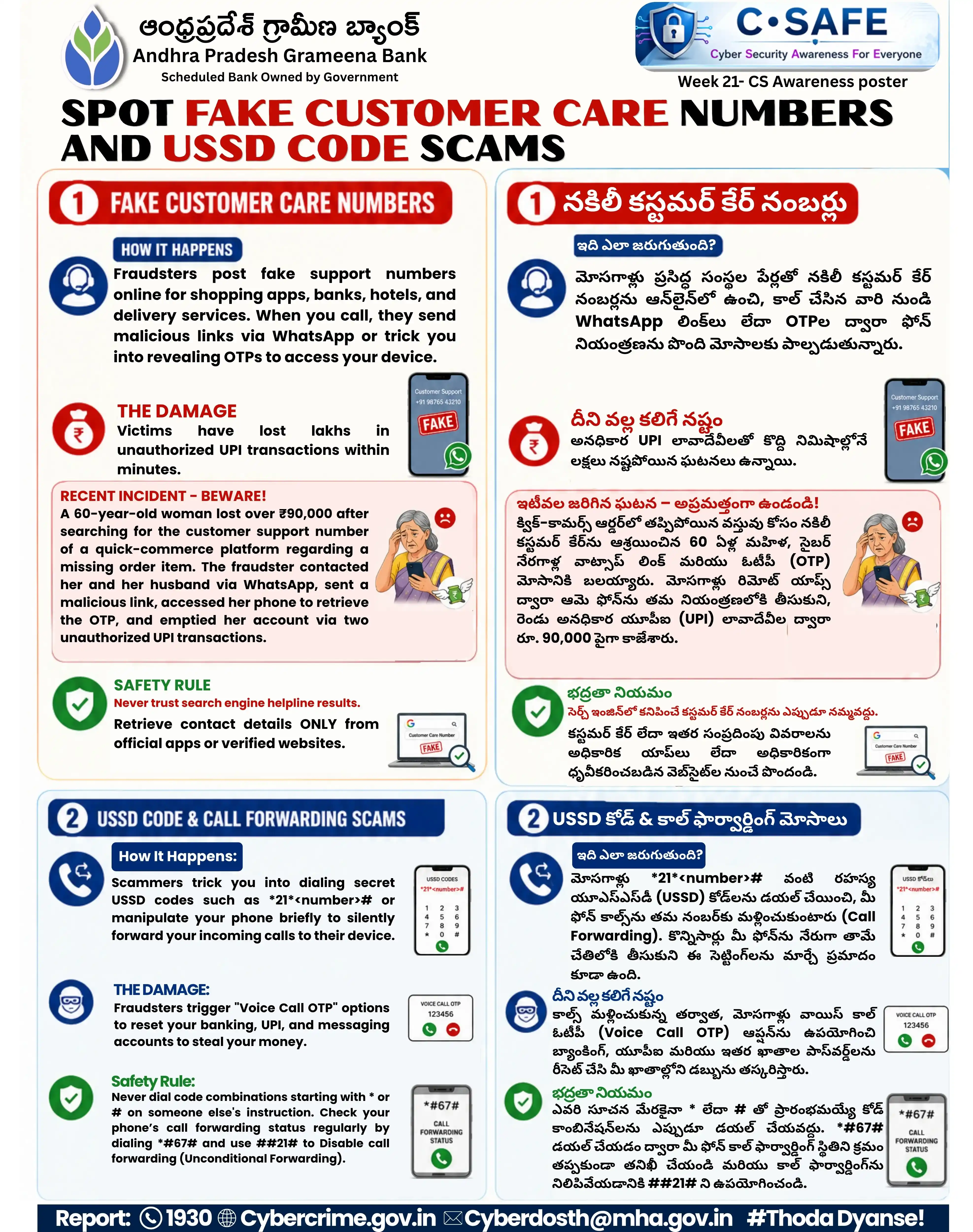 Awareness Fake Customer care and USSD Scams